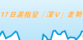 外圍市場拖累 A股走出「深V」 料後市慢牛前低後高