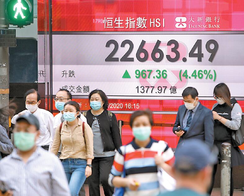 恒指高收967點藍籌全升