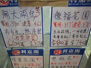 復活節樓市丁財皆不旺 劈價潮蔓延全城