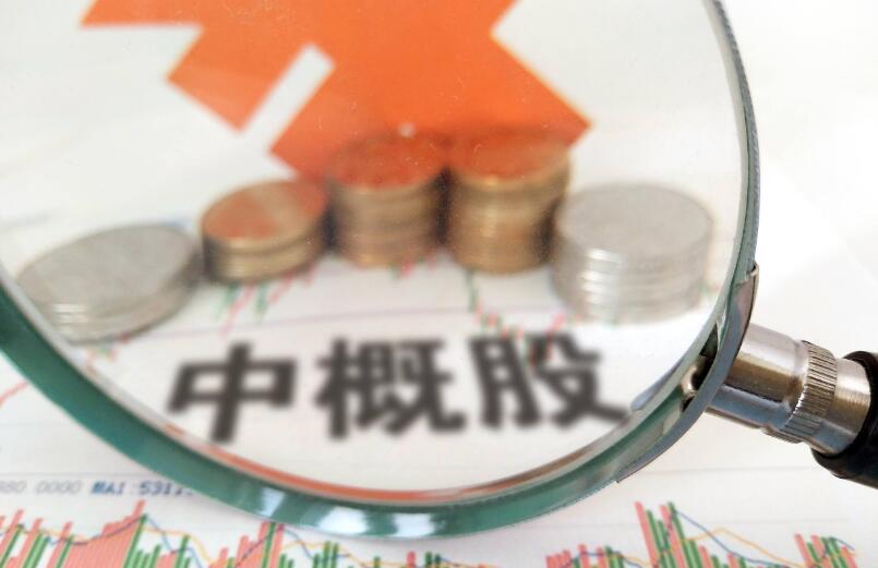 中概股或加速回歸