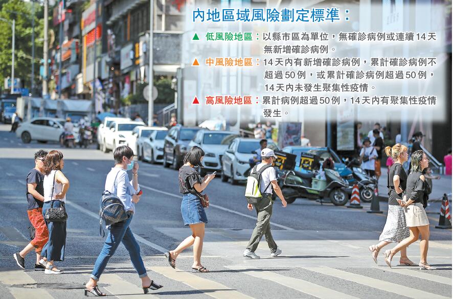 低風險後未可摘口罩