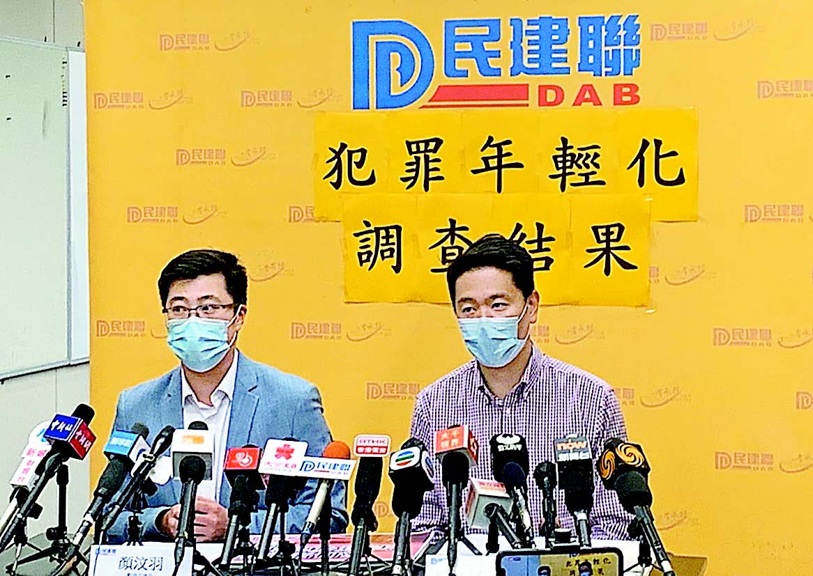 調查揭犯法者年輕化兩黑手