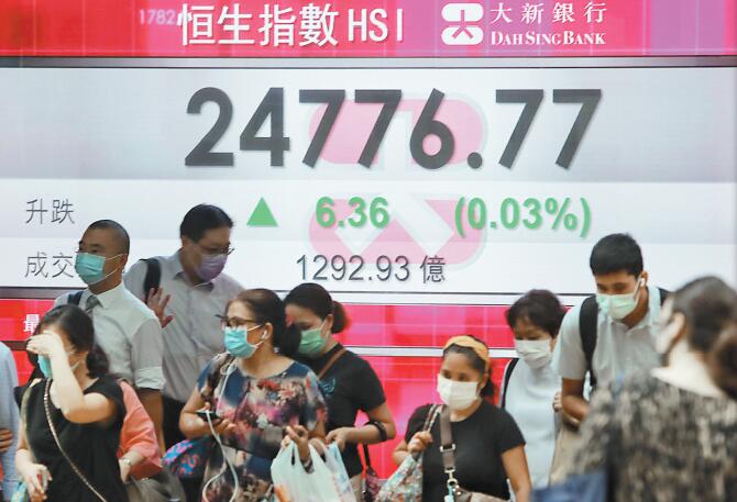 新股熱潮再現資金持續湧入 港股六連升累漲1815 點