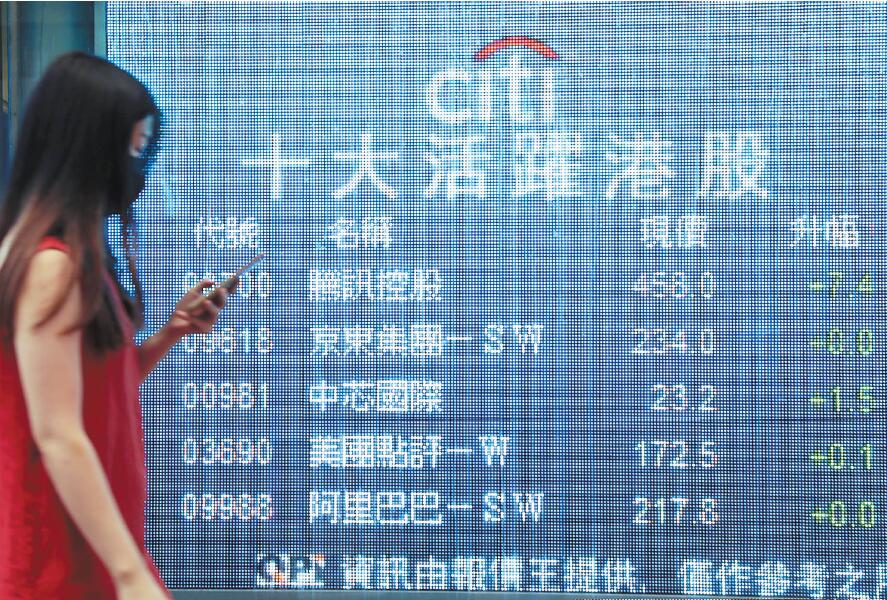 新經濟股輪流炒
