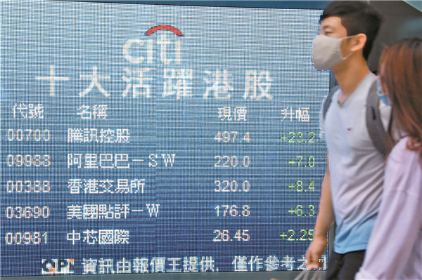 資金續追捧新經濟股 