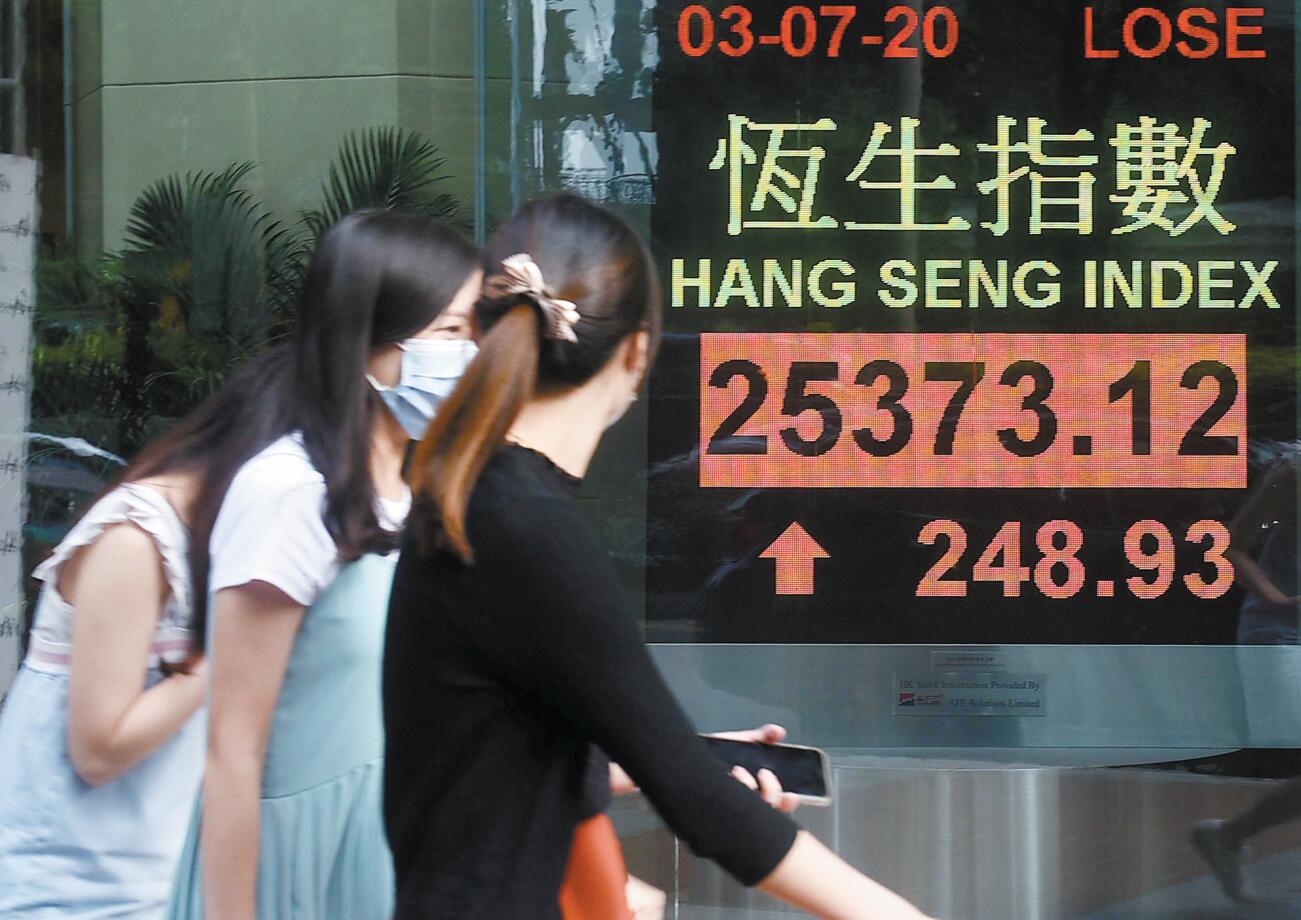大市成交增至1640億 騰訊市值衝破5萬億