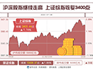 A股續大漲滬指破3400點 機構指長期慢牛可期