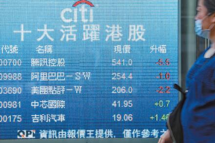 新能源車成市場焦點  港股揚44點 尾市升幅收窄