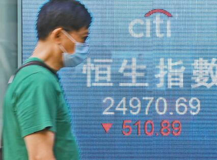 恒指高開低收 新經濟股回吐  港股跌510點失守二萬五