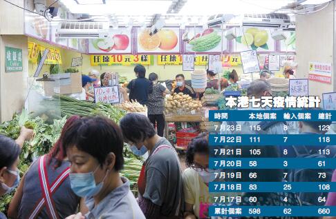中央關心關注香港疫情 內地將應港府需求提供一切必要支持