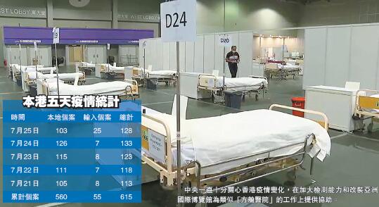 中央高度重視香港疫情 中聯辦：隨時應特區政府請求提供一切必要支持