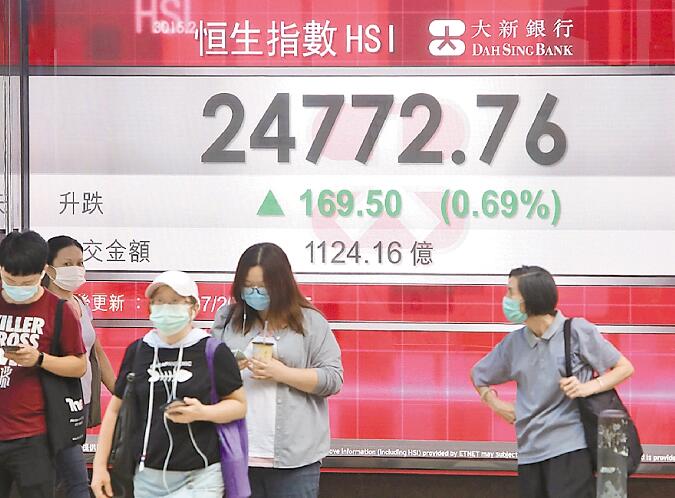 結算前夕恒指升110點 汇控反彈領漲大市