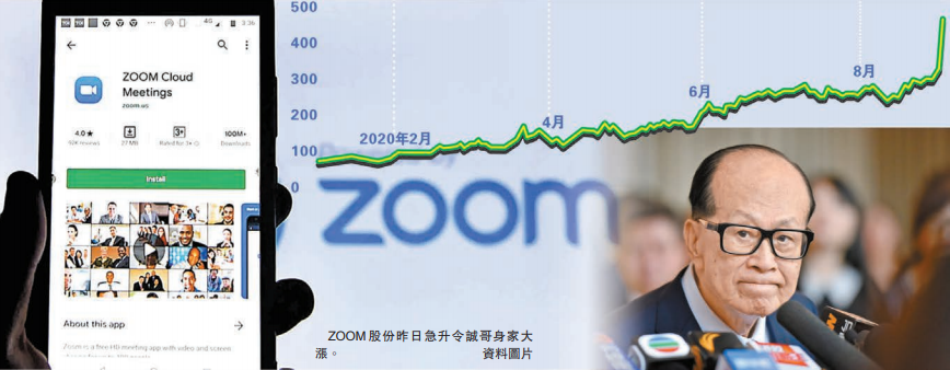 ZOOM股價單日狂飆四成 李嘉誠持股市值達850億