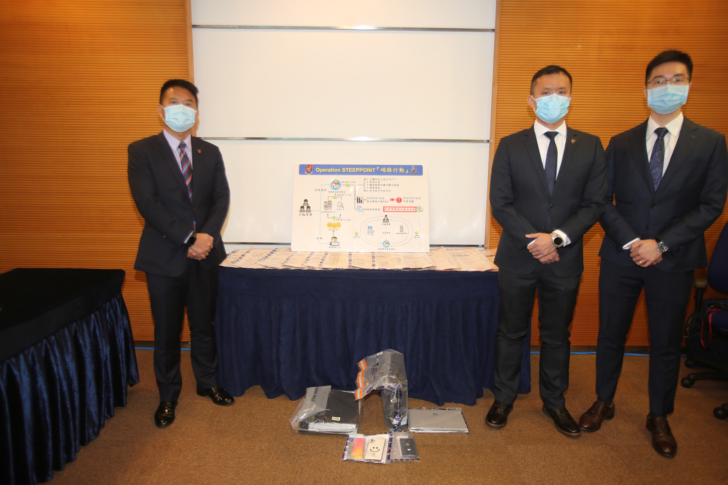 警破逾4億元「投連險」騙案 263人中招 拘主腦等24人