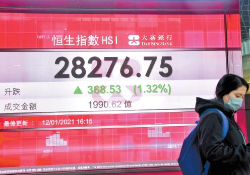 北水洶湧南下追捧港股 恒指創近一年高位