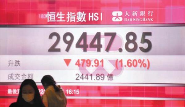 港股連升4周累漲3061點 昨回吐近500點 短期料窄幅上落