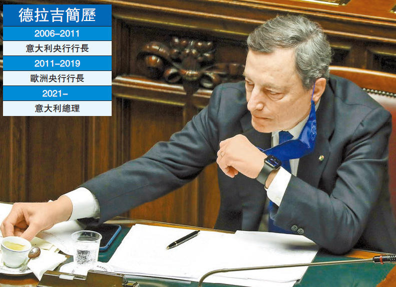 疫情一周年 重創意大利 德拉吉：團結是責任