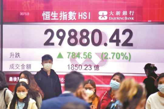  市場估人行適時降準 內銀大漲挾高恒指784點