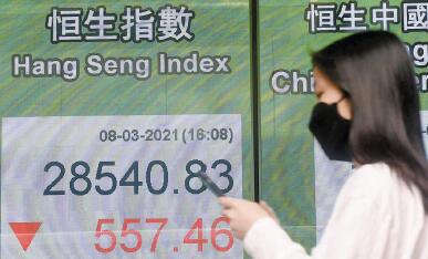 科技股遭洗倉  騰訊今年高位跌15%
