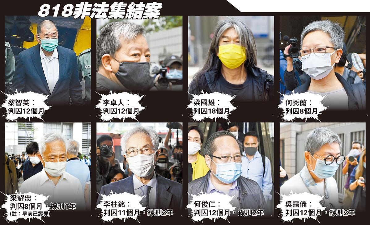 2019年兩非法集結案10名被告判刑 黎智英李卓人囚14個月
