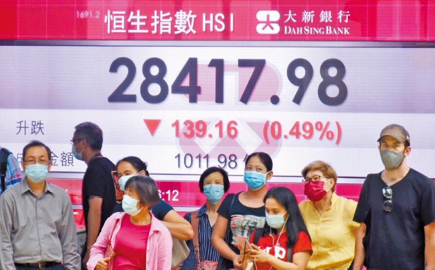 北水今重開影響後市