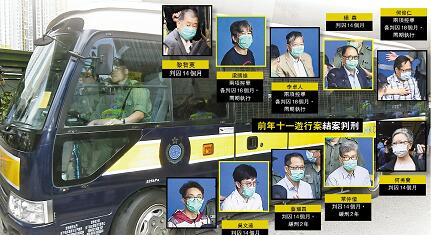 前年國慶日非法集結案宣判  黎智英等囚14至18個月