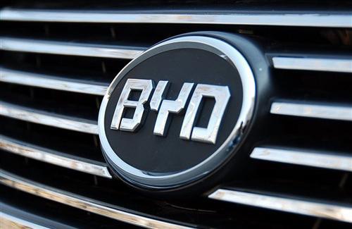 【行業調研】銷售理想 國策扶持 電動汽車股向前衝