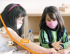 應對少子化各國出奇謀