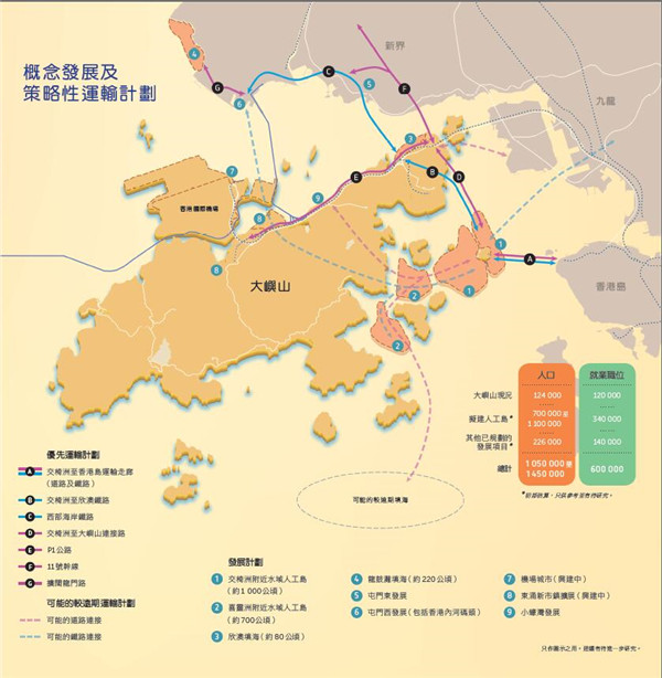 【施政报告】「明日大嶼」建1700公頃人工島