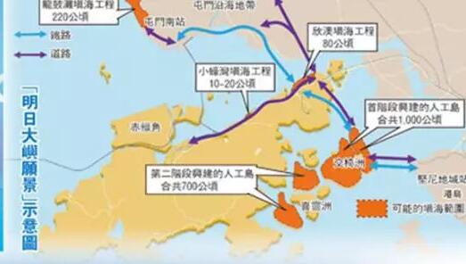 明日大嶼 大增活力