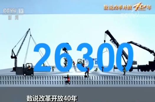 【数说改革开放40年】就业规模持续扩大 结构不断优化
