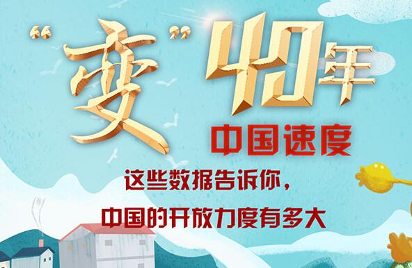 这些数据告诉你，中国的开放力度有多大