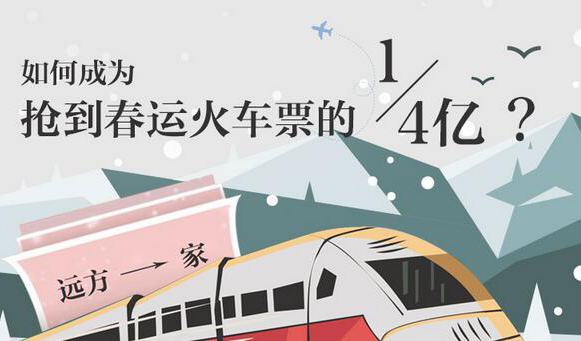 如何成为抢到春运火车票的4亿分之一