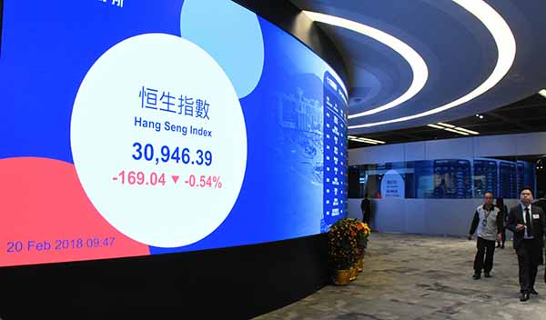 中美貿戰 美國加息 2018年港股累挫13.6% 結束兩年連升