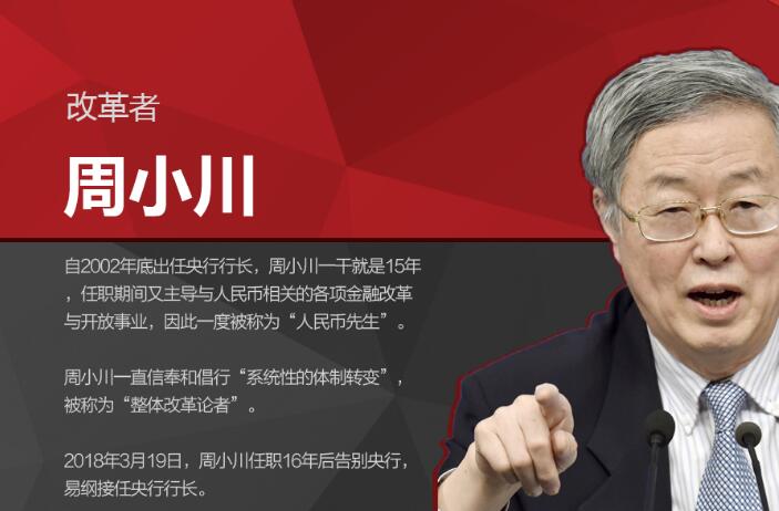 周小川获英国《中央银行》终身成就奖