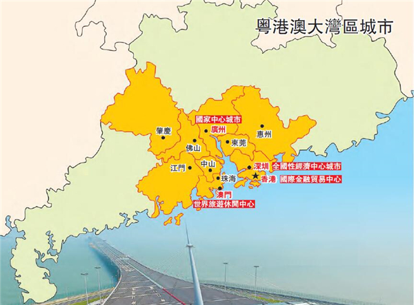 大灣區紅利香港要不要？