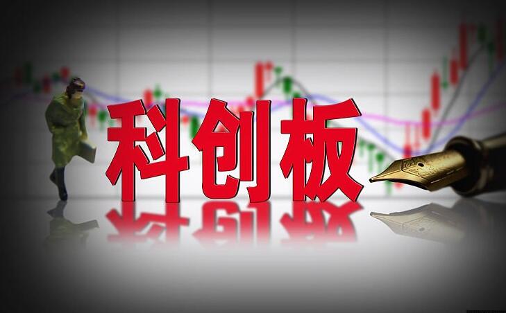 科創板加速優勝劣汰