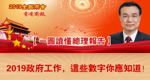 【一图读懂总理报告】2019政府工作，这些数字你应知道！