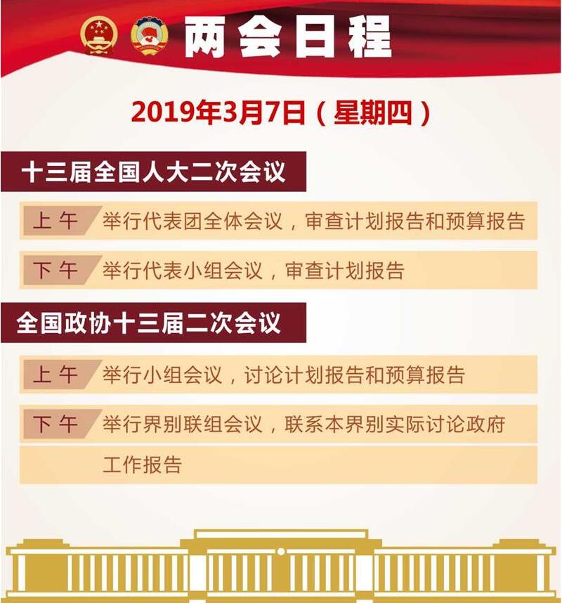 【两会日程】10余代表团开放 财长举行记者会