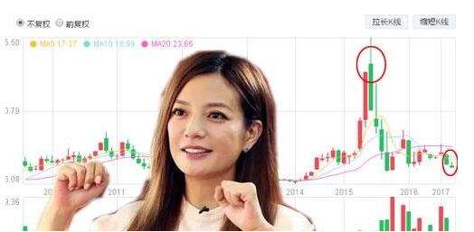 趙薇「演技」被惦記