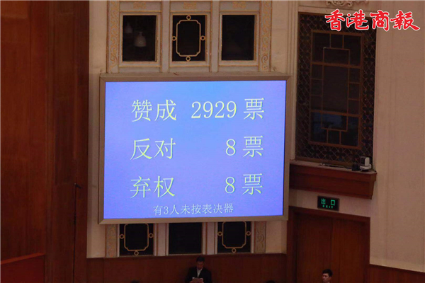 外商投資法高票通過 明年起施行