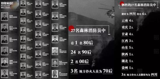 告别烈士，更要告慰烈士