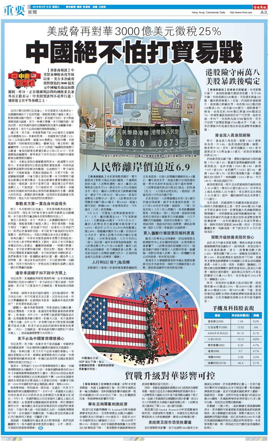05月15日香港商报A3