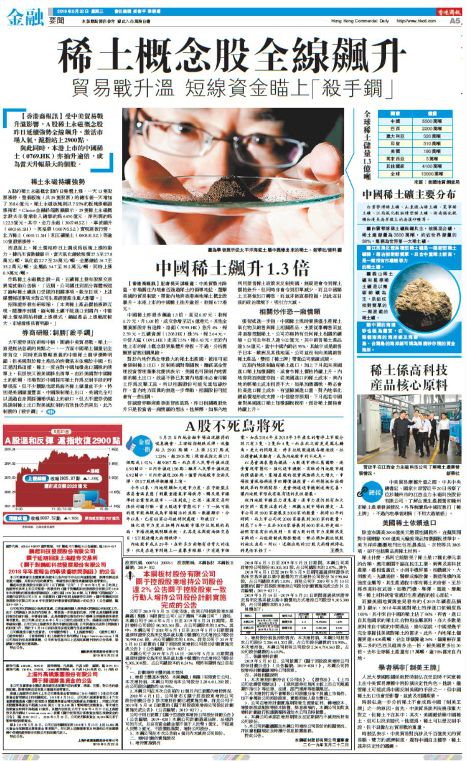 05月22日香港商报A5