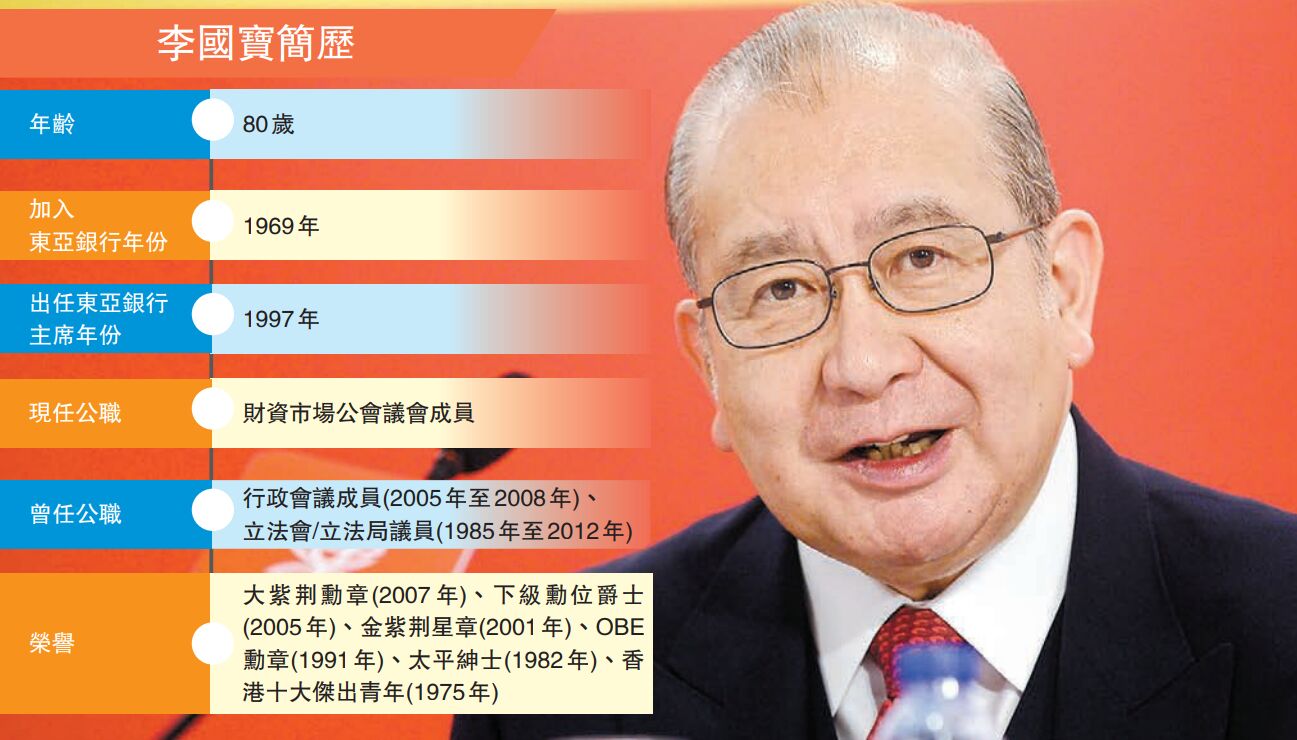 李國寶卸任東亞行政總裁 兩子7月1日同接棒