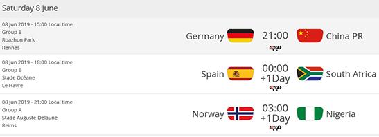 女足世界杯8日21:00中国首战德国
