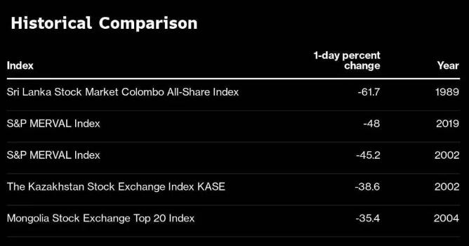 8月12日，一个大国就这样崩盘了！