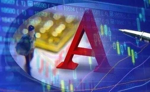 A股漸引領全球股市