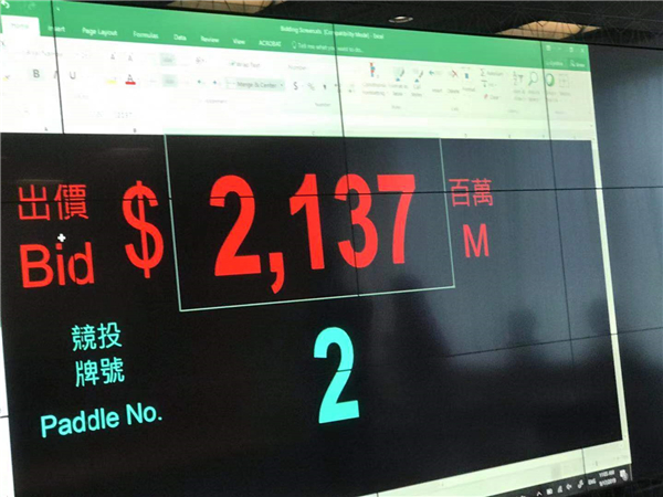九龍黃埔街一組物業以底價拍出
