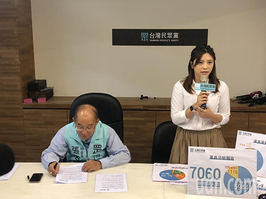 台湾民众党创党两月党员人数近6000 远超时代力量